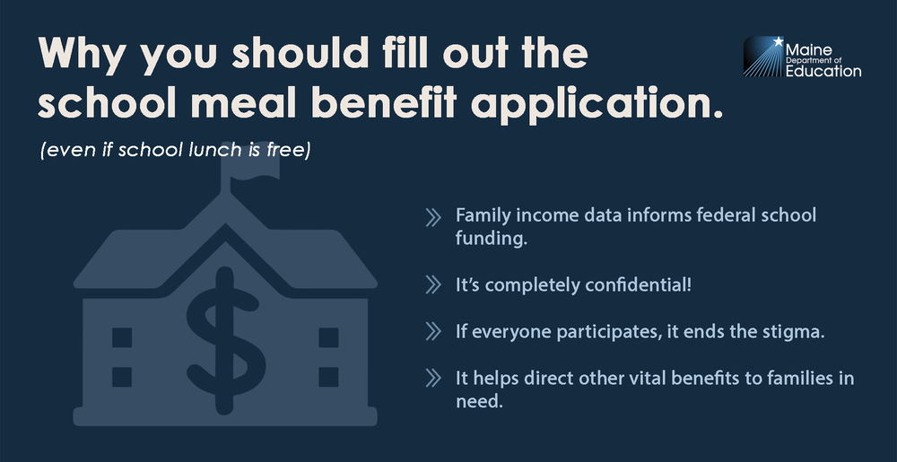 School Meal Benefit Application