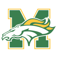 Class of 2020 - Top of the Class